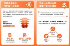 商家“过度店内邀评促评”不只影响消费者